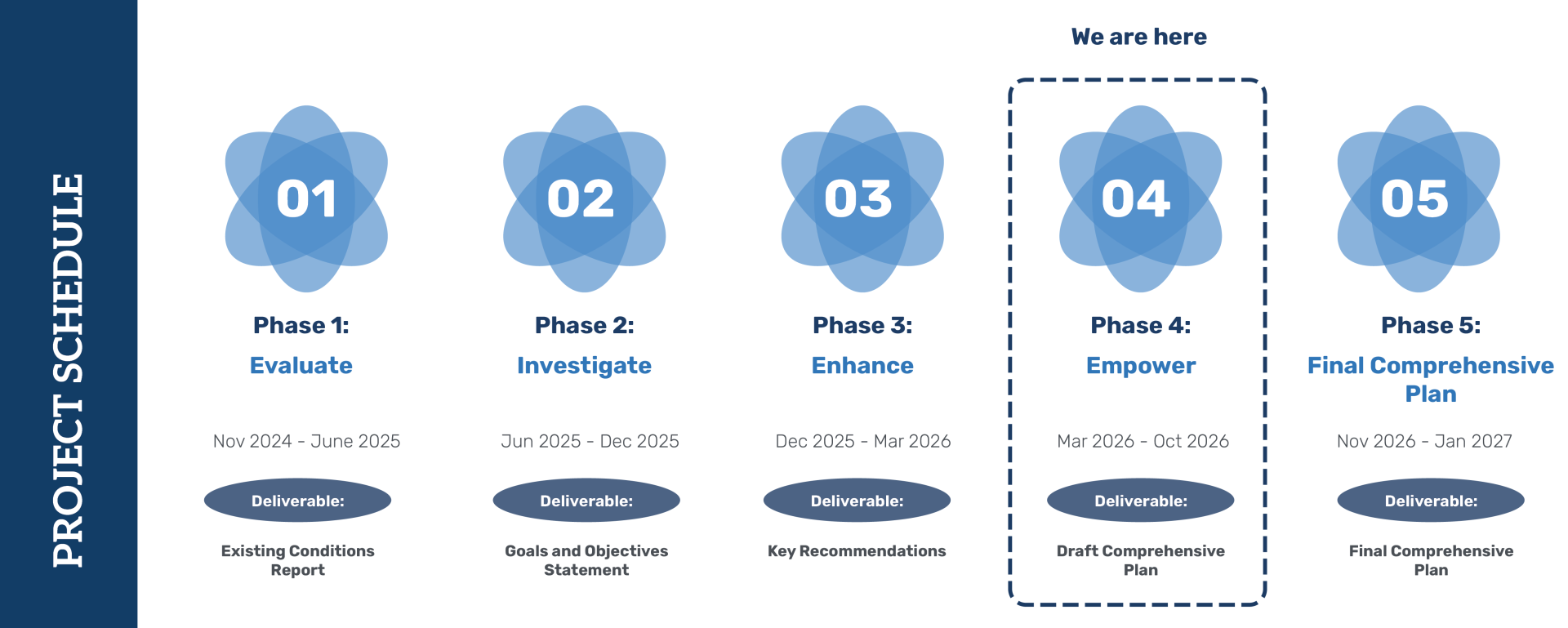 Project Timeline.png